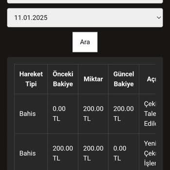 Para Çekiminde Sürekli Engellerle Karşılaşıyorum