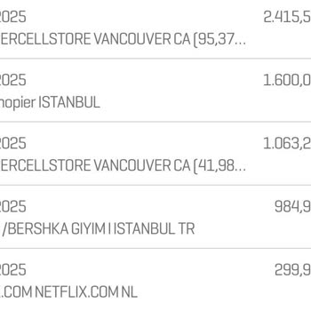 Enpara Kredi Kartında Güvenlik Açığı Ve Mağduriyet