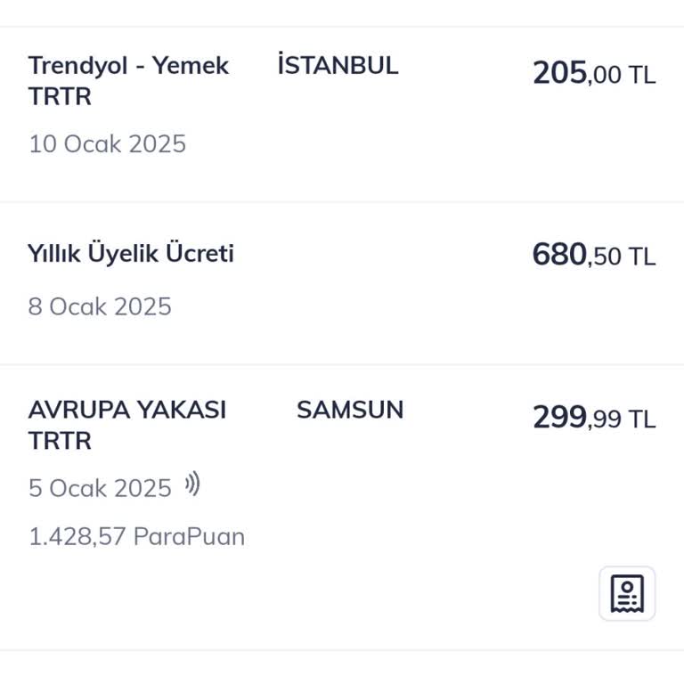 Yıllık Kart Ücretinin İadesi Talebi