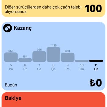 Yandex GO'da Kazanç Kesintisi Mağduriyeti