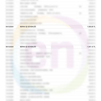 İlgisizlik Ve Bekletilme: Ayakkabı İade Sürecinde Yaşanan Sorunlar