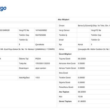 İlgisizlik Ve Bekletilme: Ayakkabı İade Sürecinde Yaşanan Sorunlar