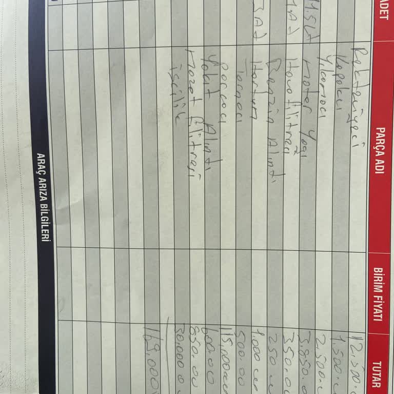 Kötü Yakıt Kullanımı Nedeniyle Motor Arızası