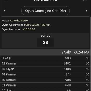 Oslobet'te Haksız Para Silinmesi Ve İletişimsizlik