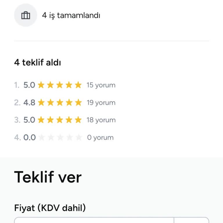 Armut'un Teklif Ücretleri Ve Haksız Kazanç Sorunu