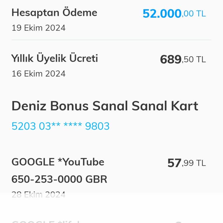 Kredi Kartı Yıllık Ücreti Şoku