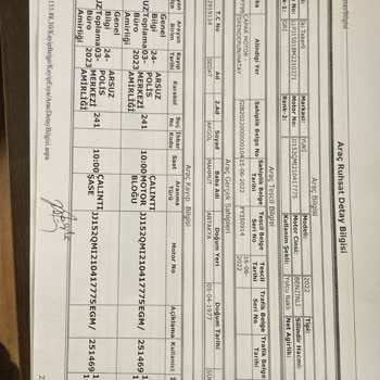 Anadolu Sigorta'nın Sürekli Oyalamaları Ve Kasko Bedelimin Ödenmemesi
