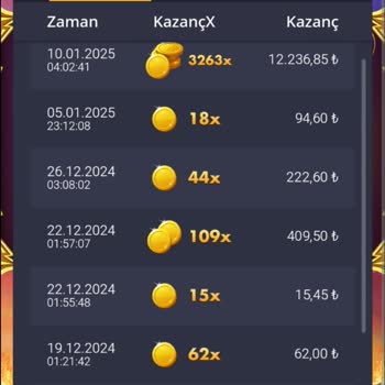 Amarabet Kazancımın Hesabıma Geçmemesi Ve Mağduriyetim