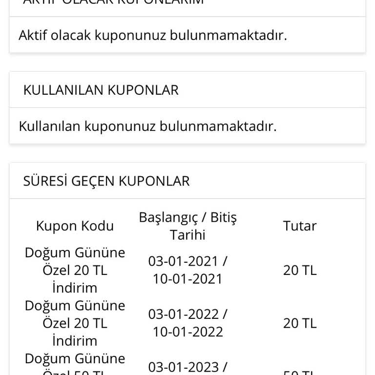 Doğum Günü Kuponu Sorunu: Verilen Sürenin Arkasında Durulmuyor