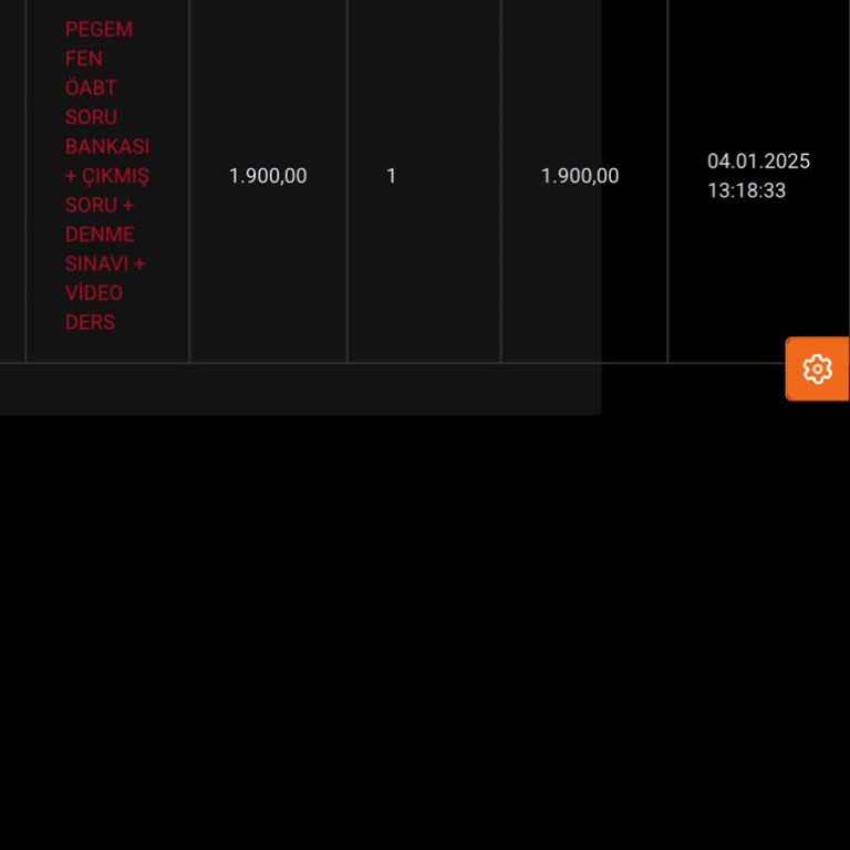Ürün Teslimatı Ve İade Sorunu