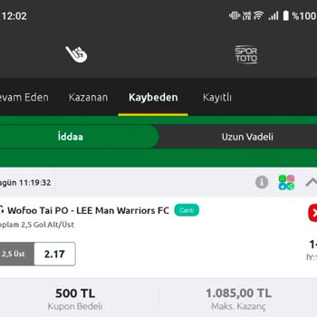 Yanlış Maç Skoru Ve Kupon İptali Sorunu