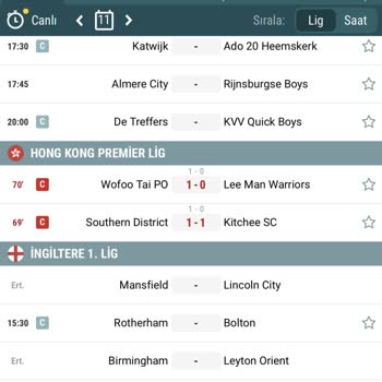 Yanlış Maç Skoru Ve Kupon İptali Sorunu