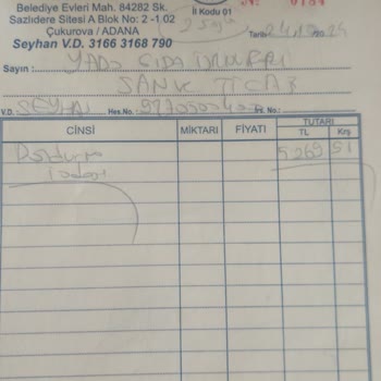 İade Sonrası Ödeme Sorunu Ve İletişimsizlik