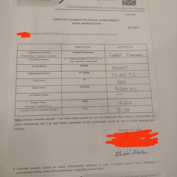 Eminevim'de Taksit Düzenleme Sorunu: Dilekçe İle Çözüm Bulunamadı
