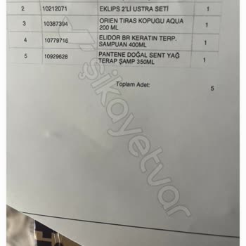 Eksik Ürün Ve Yanıltıcı Fatura Sorunu