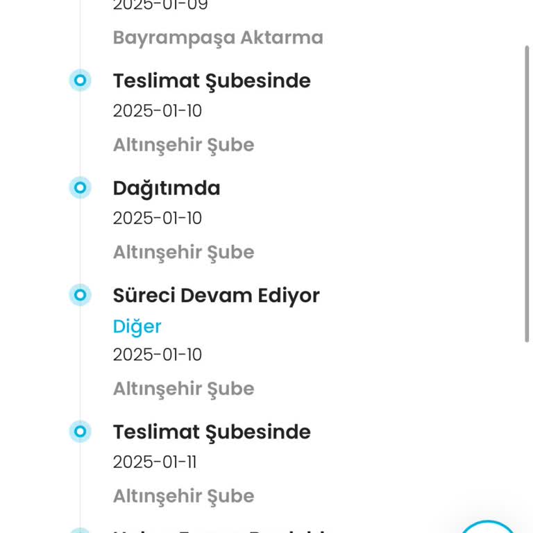 Kargoist İle Yaşanan Teslimat Sorunu