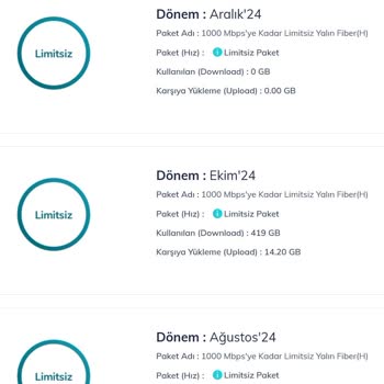 Yeni Yıl Kampanyası Yanıltıcı Faturalandırma