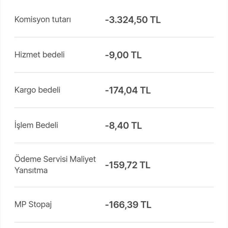 Hepsiburada'nın Satıcıları Zor Durumda Bırakan Kesintileri
