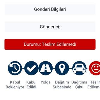 Kargo Sorunu Ve Müşteri Hizmetleri Eksikliği