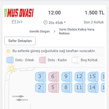 Yolculukta Unutulan Yolcular Ve Mağduriyet