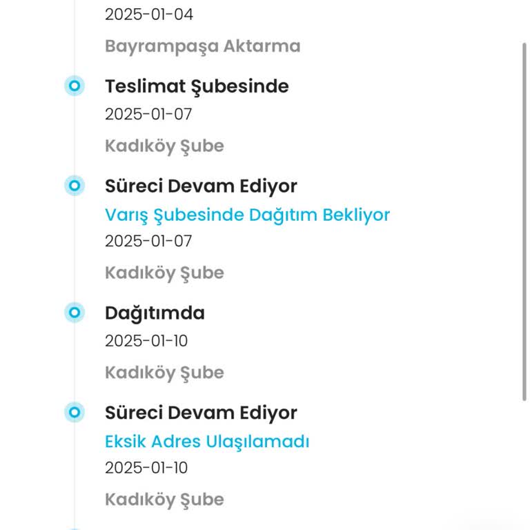 Kargoist'in Teslimat Sorunları Ve İletişim Eksikliği
