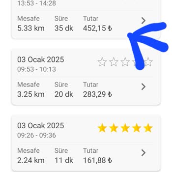 Martı Uygulamasında Yanlış Ücretlendirme Ve İade Sorunu