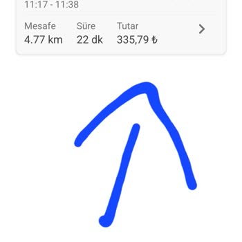 Martı Uygulamasında Yanlış Ücretlendirme Ve İade Sorunu