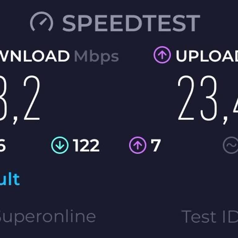 Sürekli Hız Problemi Ve Yetersiz Hizmet