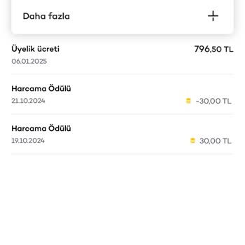 Kullanılmayan Kredi Kartı İçin Üyelik Ücreti Kesintisi