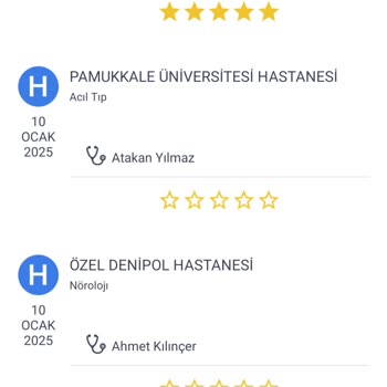 Acil Durumda İlgisizlik Ve Yönlendirme Sorunu