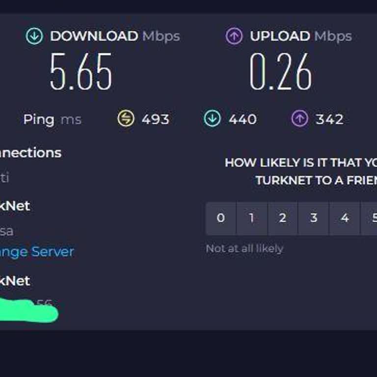 İnternet Hızı Ve Destek Sorunları