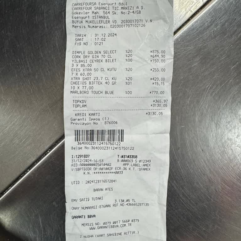 Yanlış Ürün Girişi Ve İletişim Eksikliği