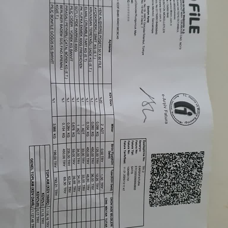 Yanlış Ürün Teslimatı Ve Müşteri Hizmetleri Sorunu