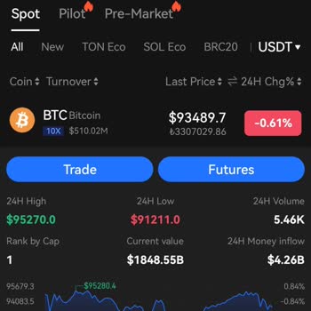 Gate.io Kaybolan Kripto Varlıklarım Hakkında Acil Yardım Talebi