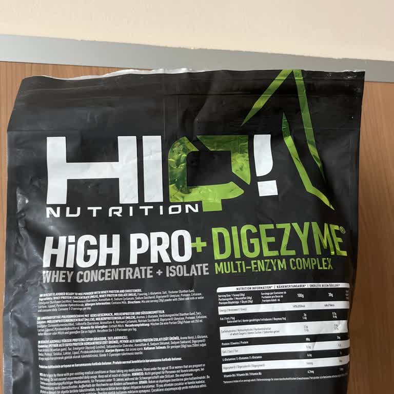 Hıq Nutrition İlgisizliği