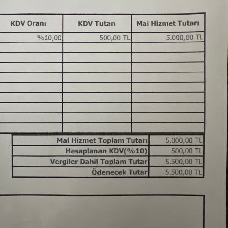 Hastane Ücret Farkı Ve Haksız Kazanç İddiası