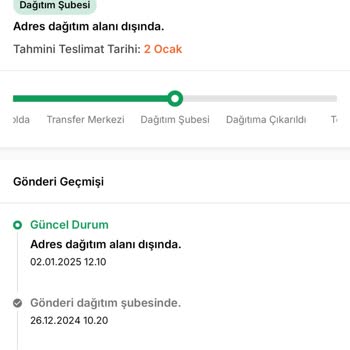 Teslim Edilmeyen Siparişler Ve Yetersiz Destek