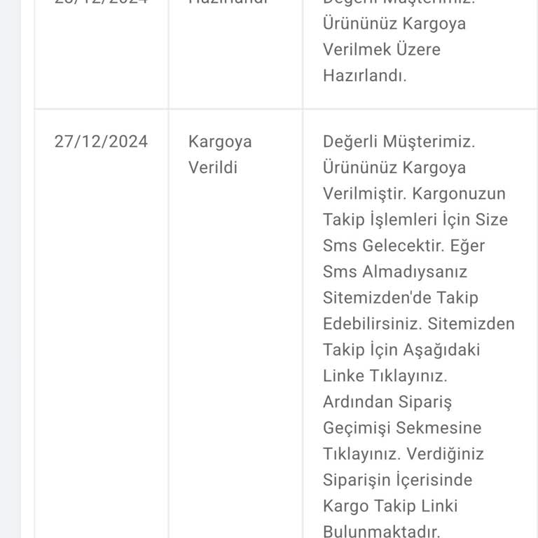 Teslim Edilmeyen Sipariş Ve Yanıtsız Kargo Takibi