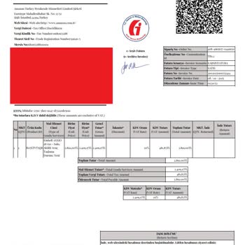 İndirim Sonrası İade Politikası Hayal Kırıklığı