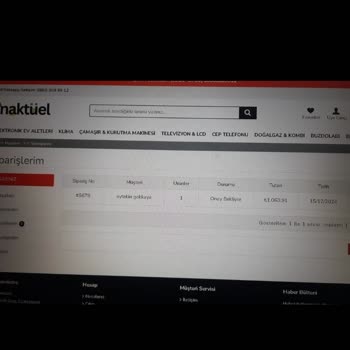 Çay Makinesi Siparişim Gelmiyor: Ne Para İadesi Ne Bilgi!