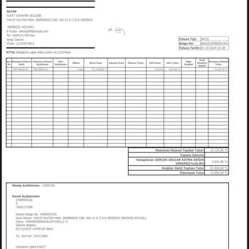 Kusurlu Televizyon Ve Yetersiz Servis Desteği