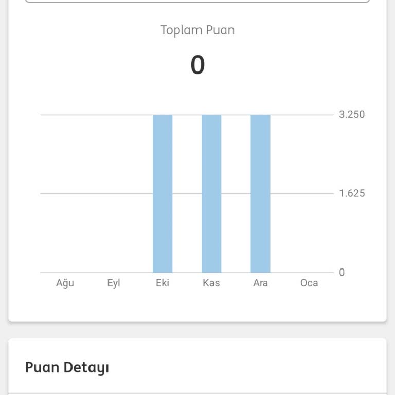 ING Bank Promosyon Taahhüdünü Yerine Getirmiyor