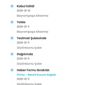 Kargoist İle İletilemeyen Kargo Ve Ulaşılamayan Müşteri Hizmetleri