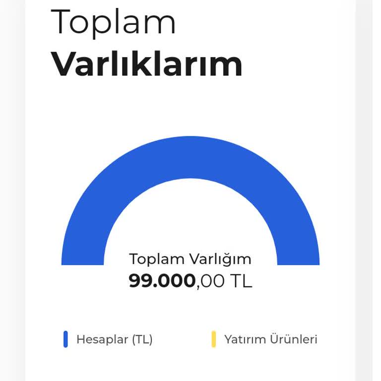 Güvenlik Nedeniyle Bloke Edilen Hesap Mağduriyeti