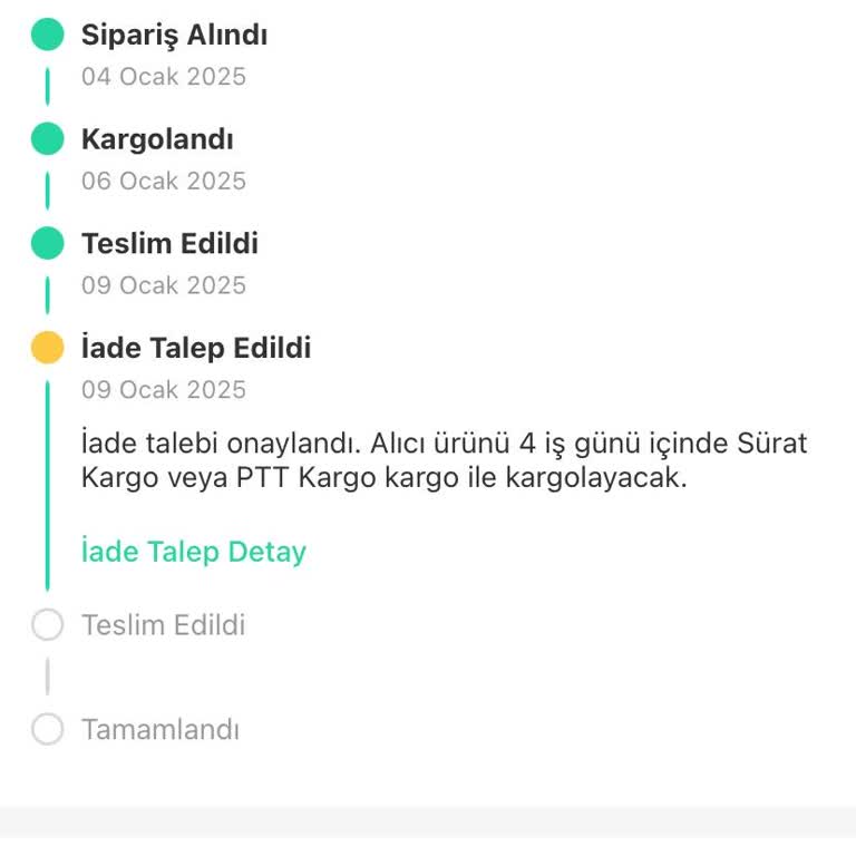 Haksız İade Talebi Ve Dolap Uygulamasının Yetersizliği