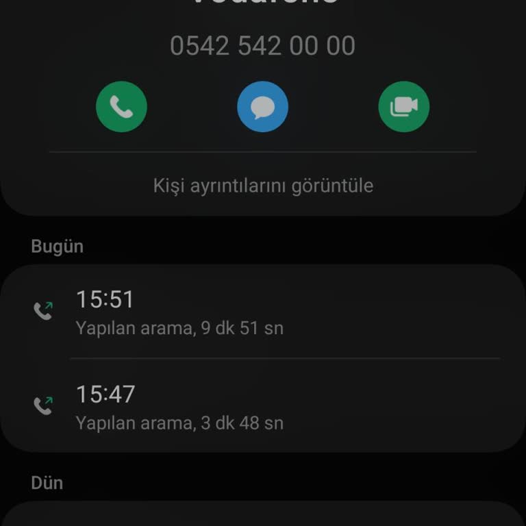 Vodafone Hattı Kapatma Talebinde Yaşanan Sorunlar