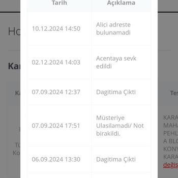 Passolig Kartım Neden Hala Gelmedi?