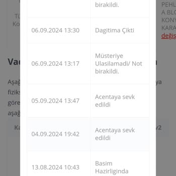 Passolig Kartım Neden Hala Gelmedi?