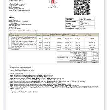 Uçak Bileti İadesinde Sorun Yaşıyorum