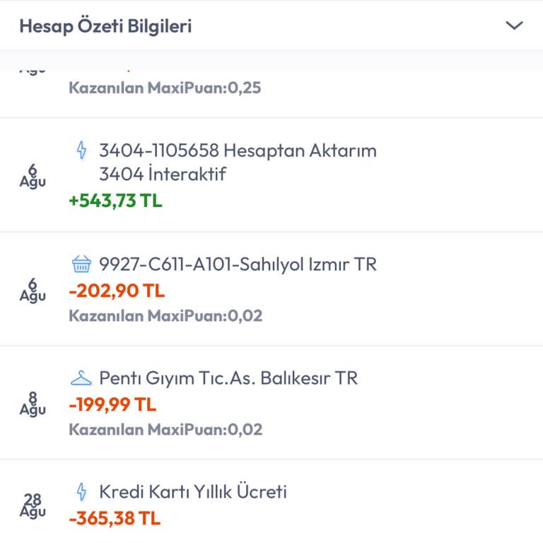 Kart Aidatı İadesi Talebi Ve Yasal Dayanaklar